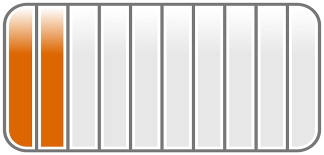 Aktueller Spendenstand